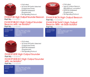 high output sounder beacons